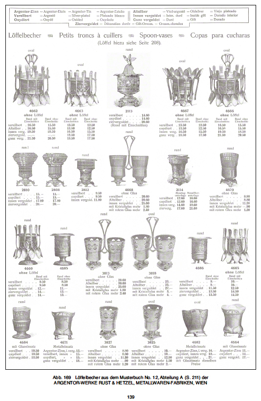 Argentor Musterbuch 12 Teil II